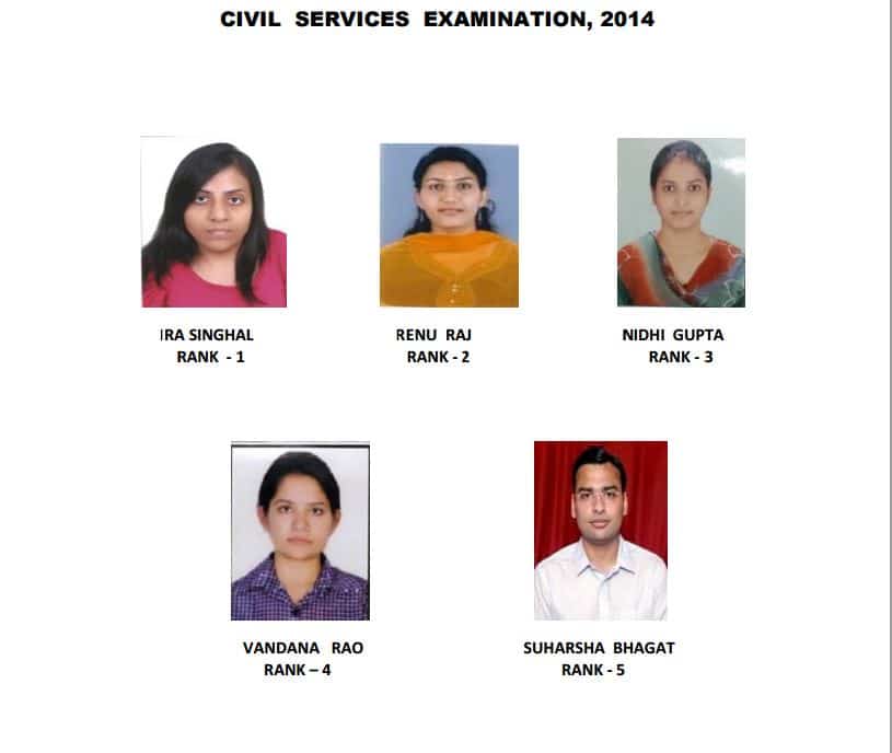 LIST OF TOP FIVE SUCCESSFUL CANDIDATES OF THE UPSC