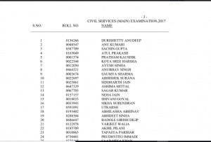 IAS List