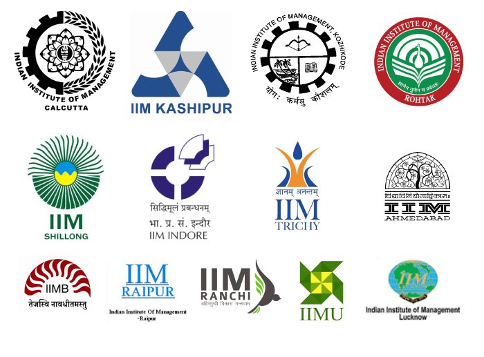 19+ List of IIM Entrance Exam 2023: Application, Admission, Selection