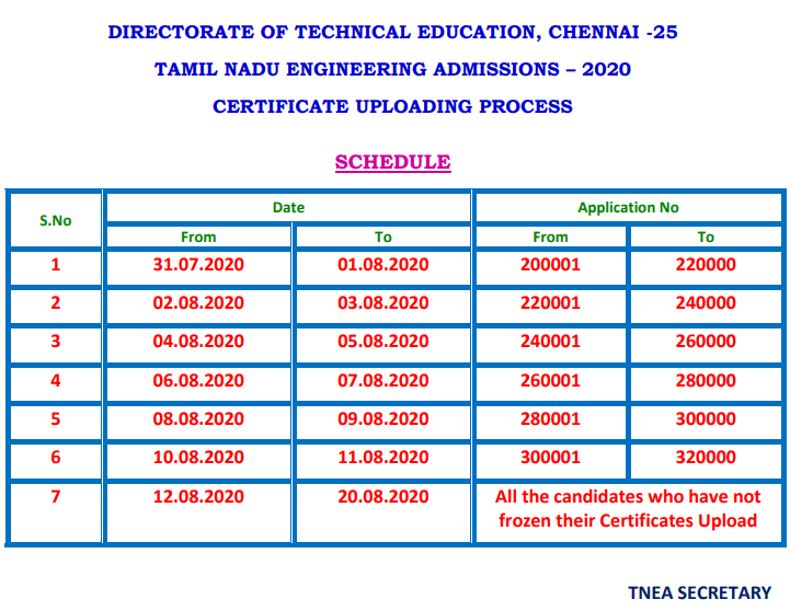 TNEA 2020: Rank List (Released), Certificate Verification (Started ...